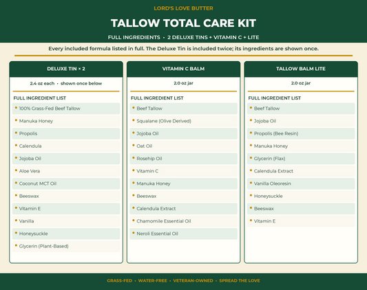 Tallow Total Care Kit — 2 Deluxe Tins, Vitamin C + Lite