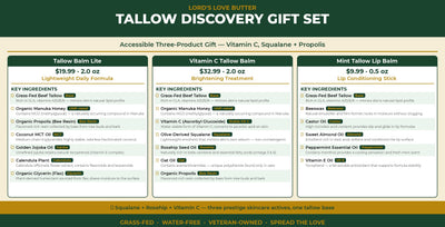 Tallow Discovery Gift Set — Vitamin C, Squalane + Propolis