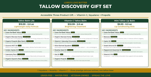 Tallow Discovery Gift Set — Vitamin C, Squalane + Propolis