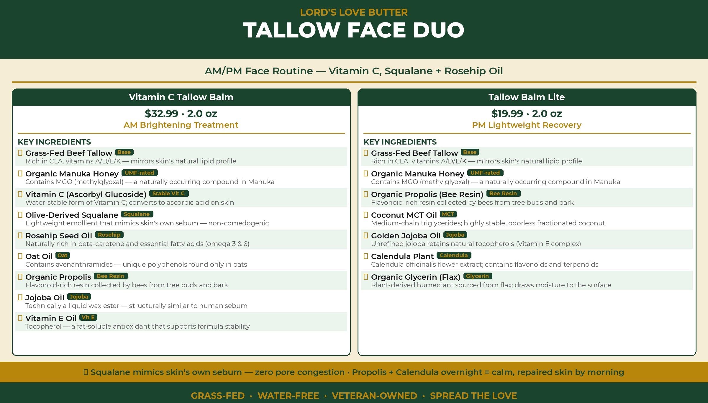 Tallow Face Duo — Vitamin C, Squalane + Rosehip Oil