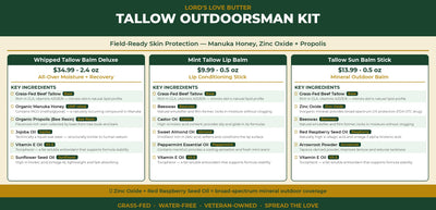 Tallow Outdoorsman Kit — Manuka Honey, Zinc Oxide + Propolis
