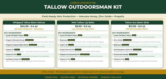 Tallow Outdoorsman Kit — Manuka Honey, Zinc Oxide + Propolis
