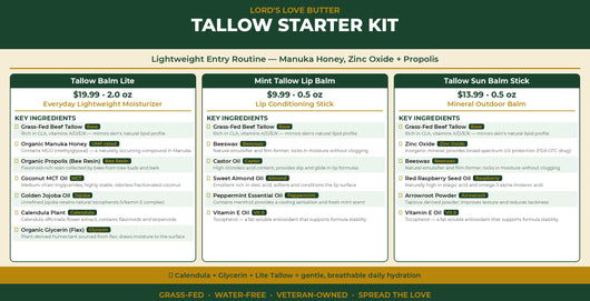 Tallow Starter Kit — Manuka Honey, Zinc Oxide + Propolis