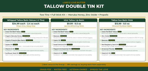 Tallow Double Tin Kit — Manuka Honey, Zinc Oxide + Propolis