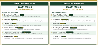 Jar, Lip Balm & Sun Shield Tallow Bundle
