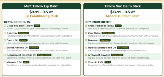 Jar, Lip Balm & Sun Shield Tallow Bundle