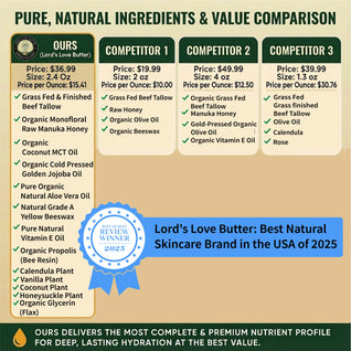 Whipped Beef Tallow Balm with Manuka Honey - 2.4 oz Jar