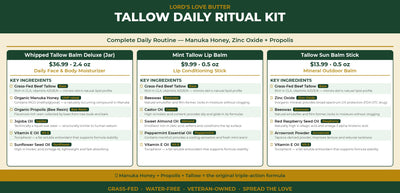 Tallow Daily Ritual Kit — Manuka Honey, Zinc Oxide + Propolis