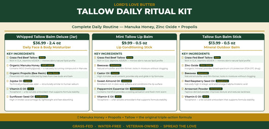 Tallow Daily Ritual Kit — Manuka Honey, Zinc Oxide + Propolis