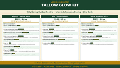 Tallow Glow Kit — Vitamin C, Squalane, Rosehip + Zinc Oxide