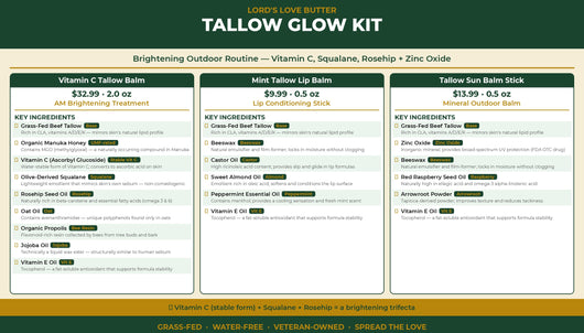 Tallow Glow Kit — Vitamin C, Squalane, Rosehip + Zinc Oxide