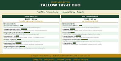 Tallow Try-It Duo — Manuka Honey + Propolis