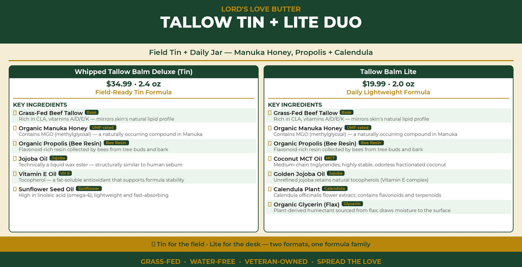 Tin & Lite Jar Bundle