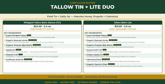 Tin & Lite Jar Bundle