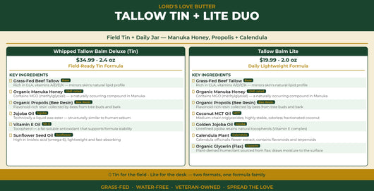 Tallow Tin + Lite Duo — Manuka Honey, Propolis + Calendula