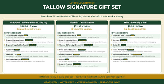 Tallow Signature Gift Set — Squalane, Vitamin C + Manuka Honey
