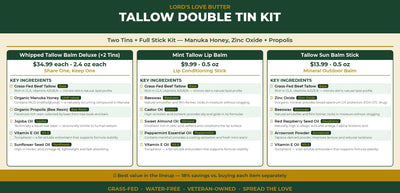 Tallow Double Tin Kit — Manuka Honey, Zinc Oxide + Propolis