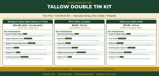 Tallow Double Tin Kit — Manuka Honey, Zinc Oxide + Propolis