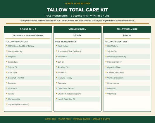 Tallow Total Care Kit — 2 Deluxe Tins, Vitamin C + Lite